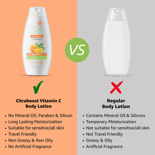 OG BEAUTY Natural Citraboost Vitamin C Body Lotion 250 Ml