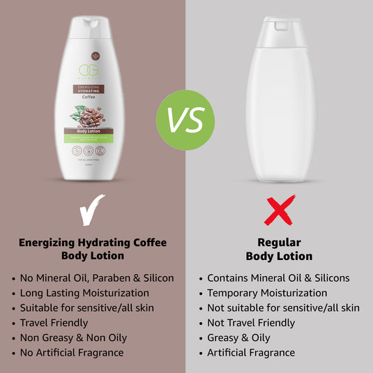 OG BEAUTY Natural Energizing Hydrating Coffee Body Lotion 250 Ml