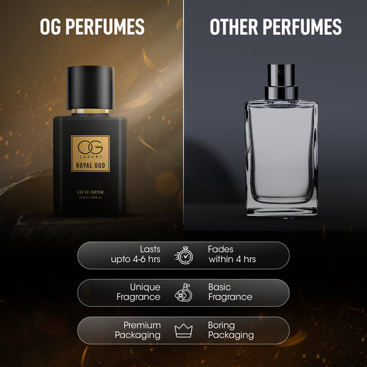 OG BEAUTY Luxury Royal OUD Eau De Parfum 50ml